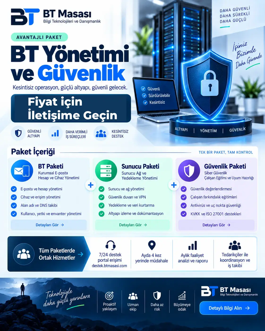BT Yönetimi ve Güvenlik bilgi görseli