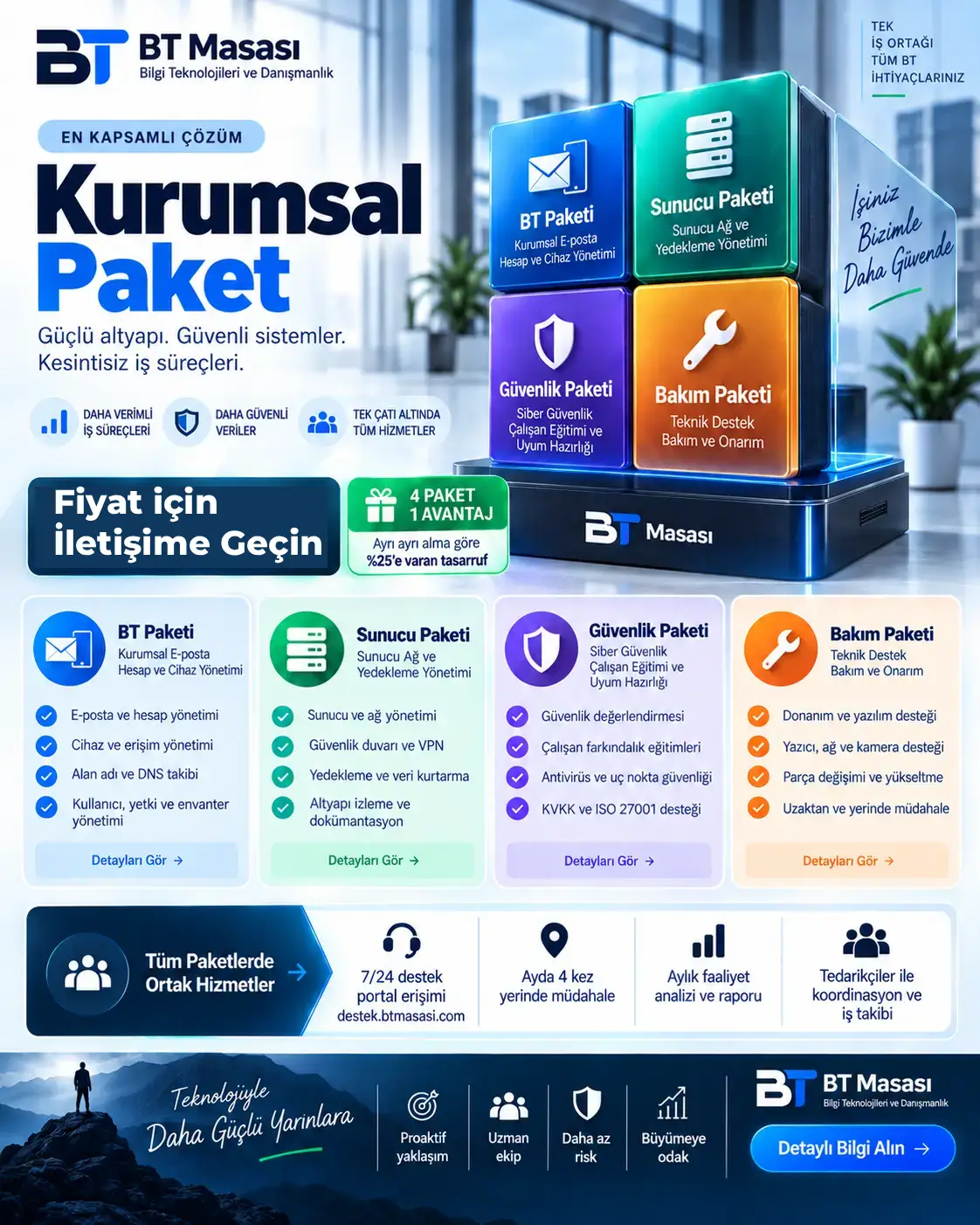 Kurumsal Paket bilgi görseli