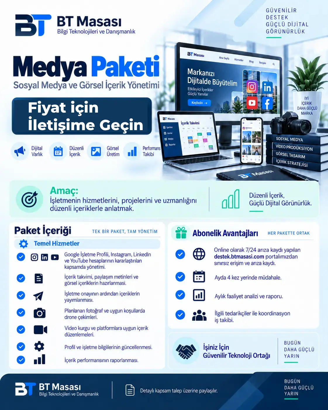 Medya Paketi bilgi görseli
